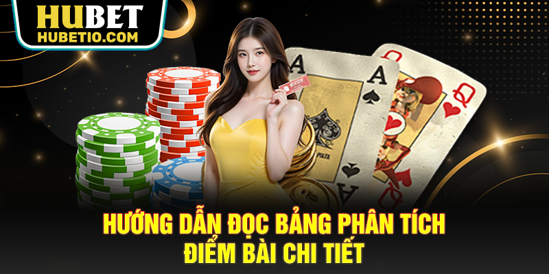 Hướng dẫn đọc bảng phân tích điểm bài chi tiết